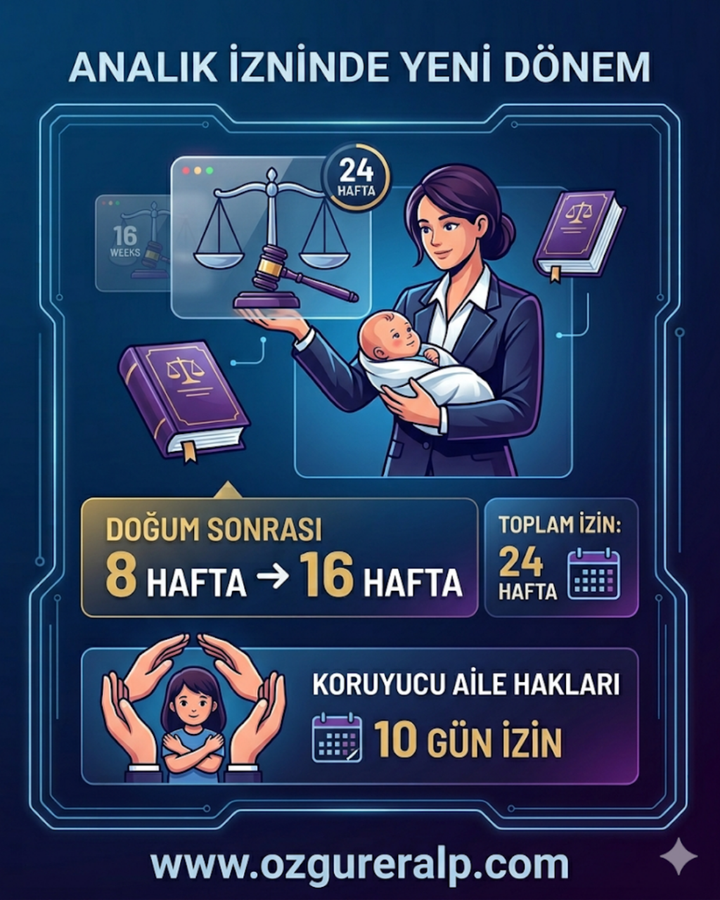 7578 sayılı torba kanun kapsamında İK analık izni ve koruyucu aile haklarında yeni dönem infografiği.