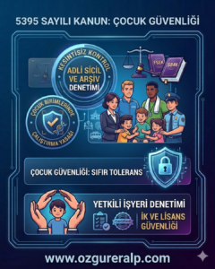 5395 sayılı kanun kapsamında çocuk birimlerinde çalıştırma yasağı ve adli sicil denetimi infografiği.