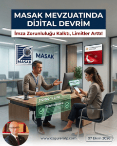 7 Ekim 2026 tarihli MASAK yönetmelik değişikliği, SMS OTP ile uzaktan kimlik tespiti ve artırılan finansal işlem limitleri grafik özeti.